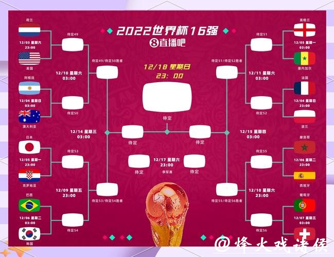 全面解析世界杯外围平台特点与趋势