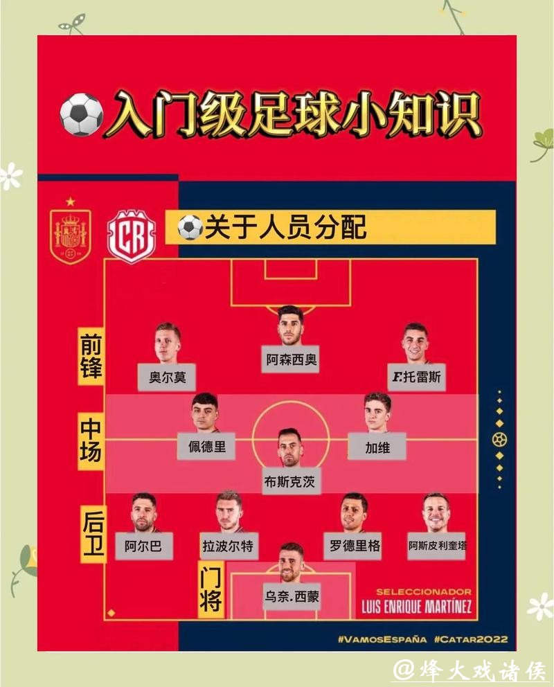 2026世界杯竞猜指南：新手必读秘籍